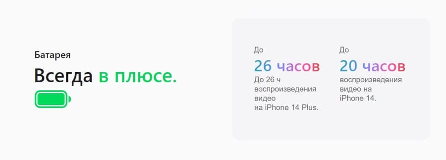 Apple iPhone 14